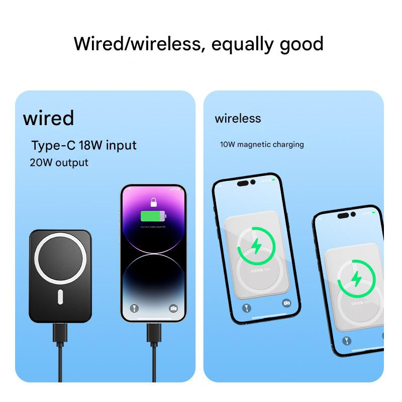 Magsafe Magnetic Suction Stand Wireless Power Bank 10000 MAh Fast Changing LB