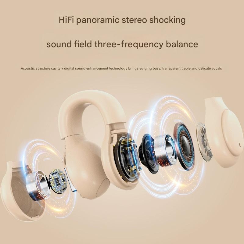 Non-In-Ear Bluetooth Headset Bone Conduction Wireless Ear Clip Long-Term Wear Without Pain Noise Reduction Game HEP