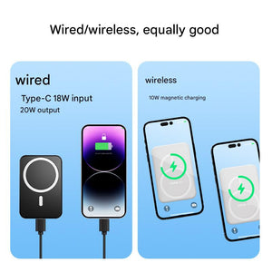 Magsafe Magnetic Suction Stand Wireless Power Bank 10000 MAh Fast Changing LB
