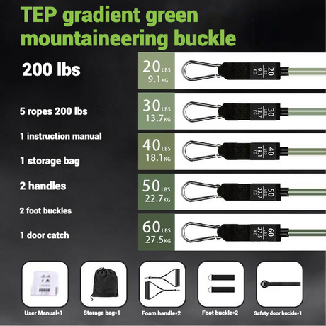 11-ٹکڑا پل رسی کھینچنے والا ہوم فٹنس چیسٹ ایکسپینڈر سیٹ پل رسی فٹنس کا سامان RB